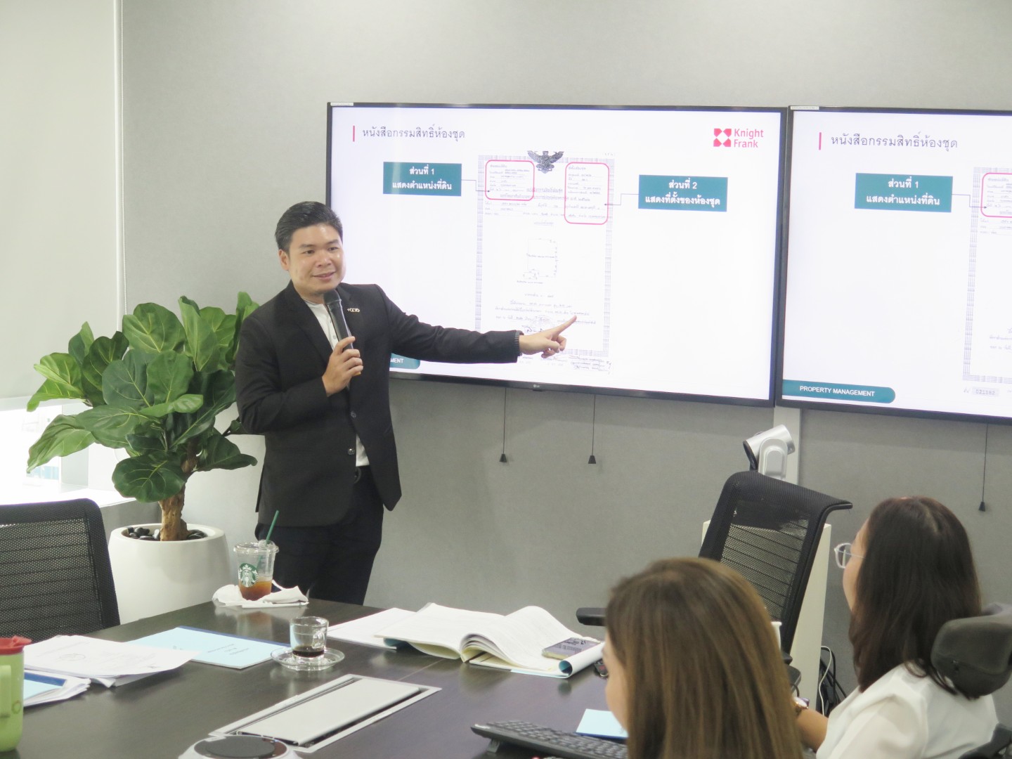 Know the principles of management. Management is not difficult. Leading to professional operations. | รู้หลักการจัดการ บริหารไม่ใช่เรื่องยาก สู่การดำเนินงานอย่างมืออาชีพ