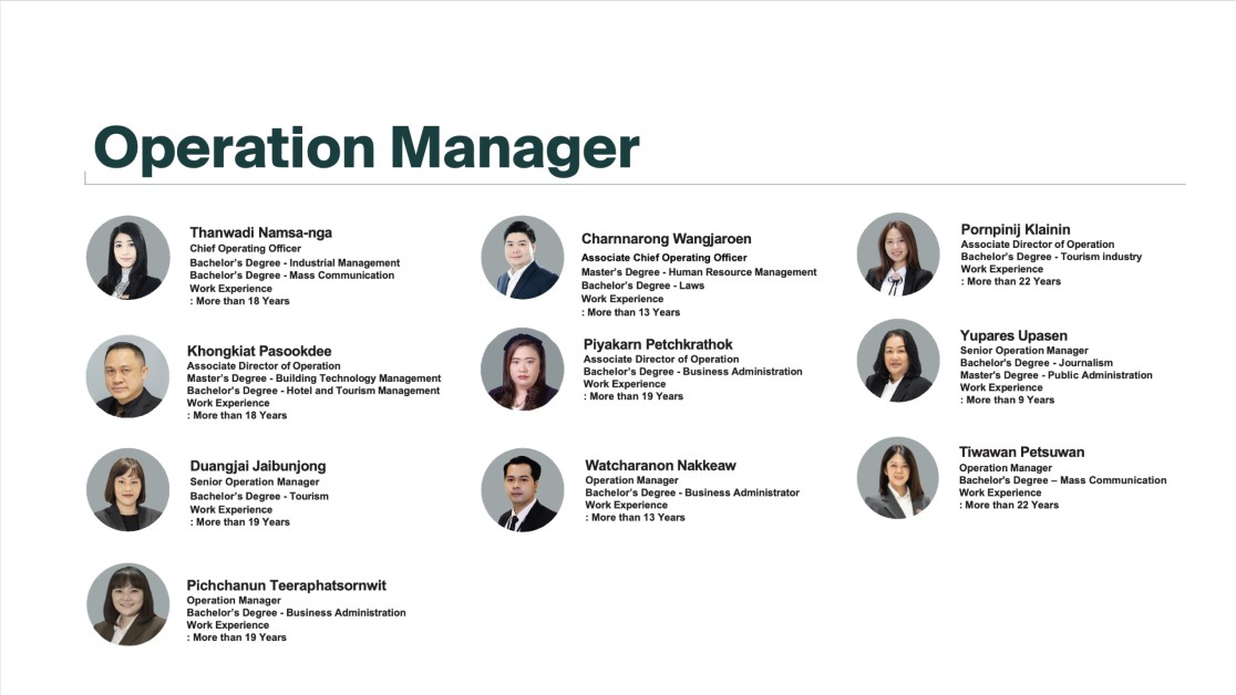 Operation Manager 1 Core-Team