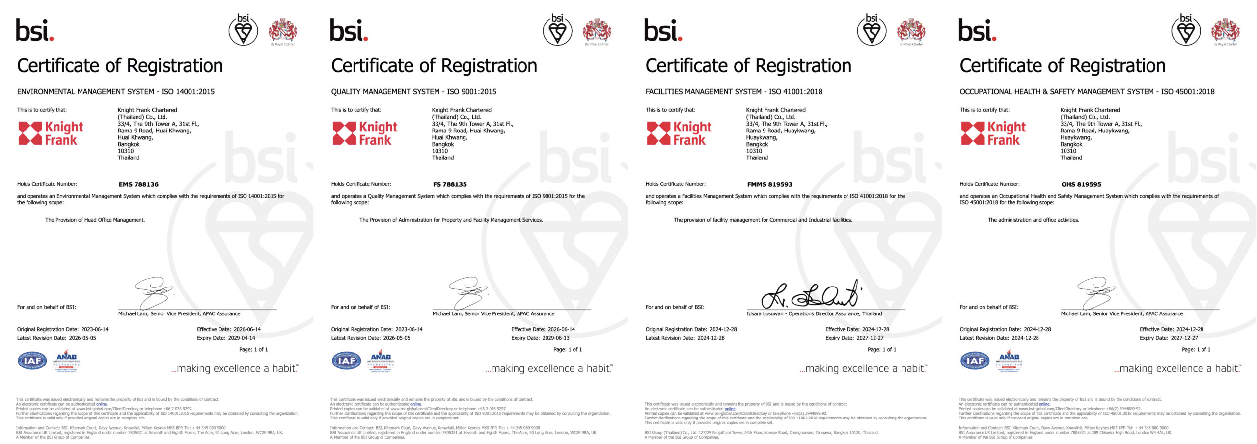 ISO-45001-2018, ISO-41001-2018, ISO-14001-2015, iso-9001-2015